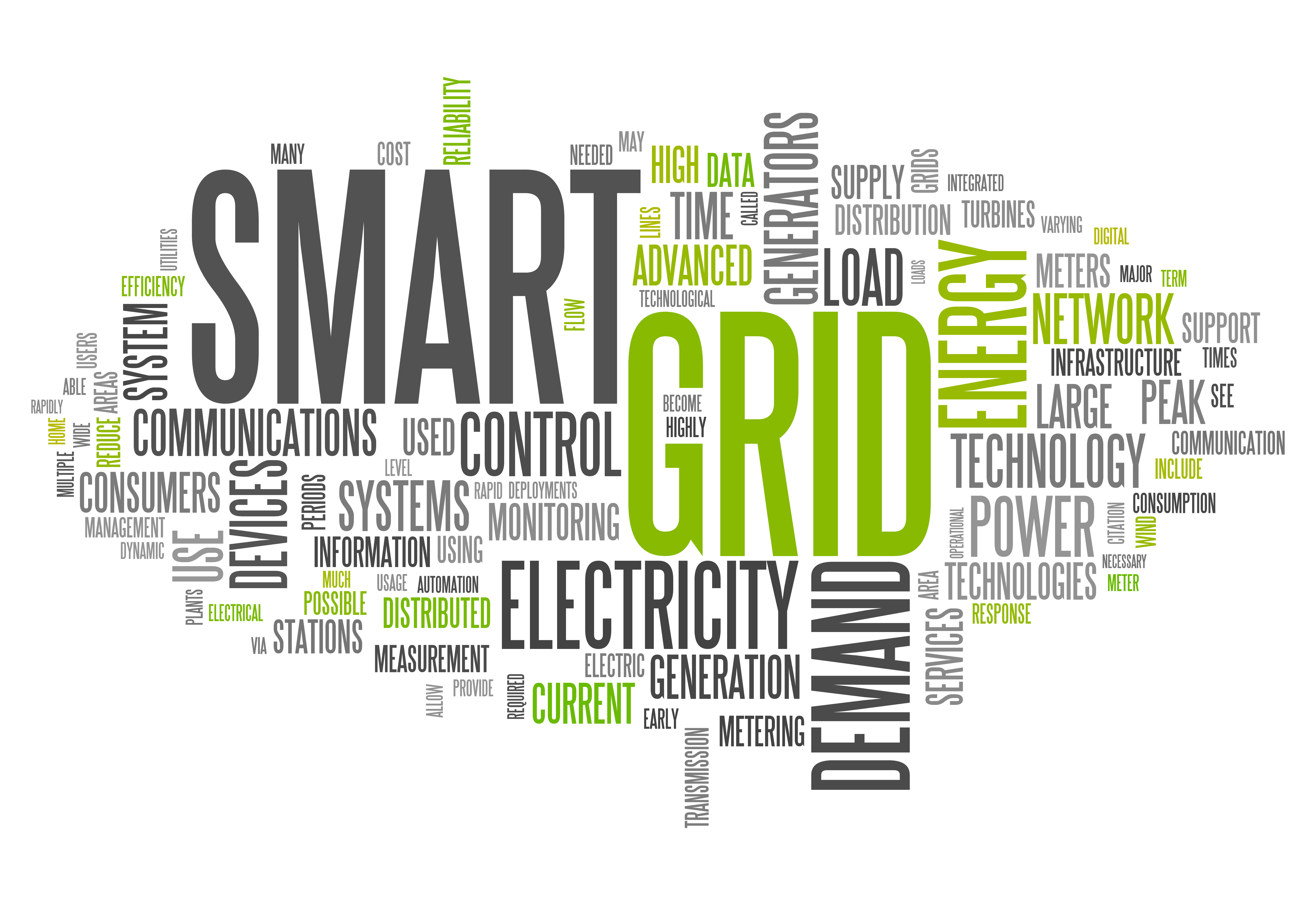 Word Cloud Smart Grid InsuranceSpeaker InsuranceSpeaker